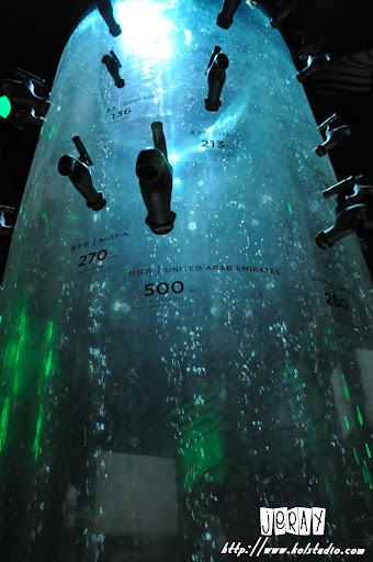 2010上海世博会游玩 2010上海世博会游玩